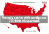 Verizon-4G-LTE-Spectrum