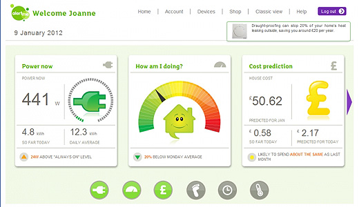 energydashboard The home of the future takes one step closer as AlertMe smart home tech partners with British Gas