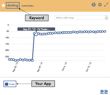 search_ranking_1-1480373d66499c231ad07063e65891dc