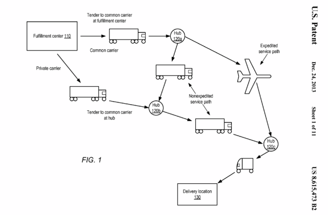 Amazon delivery patent