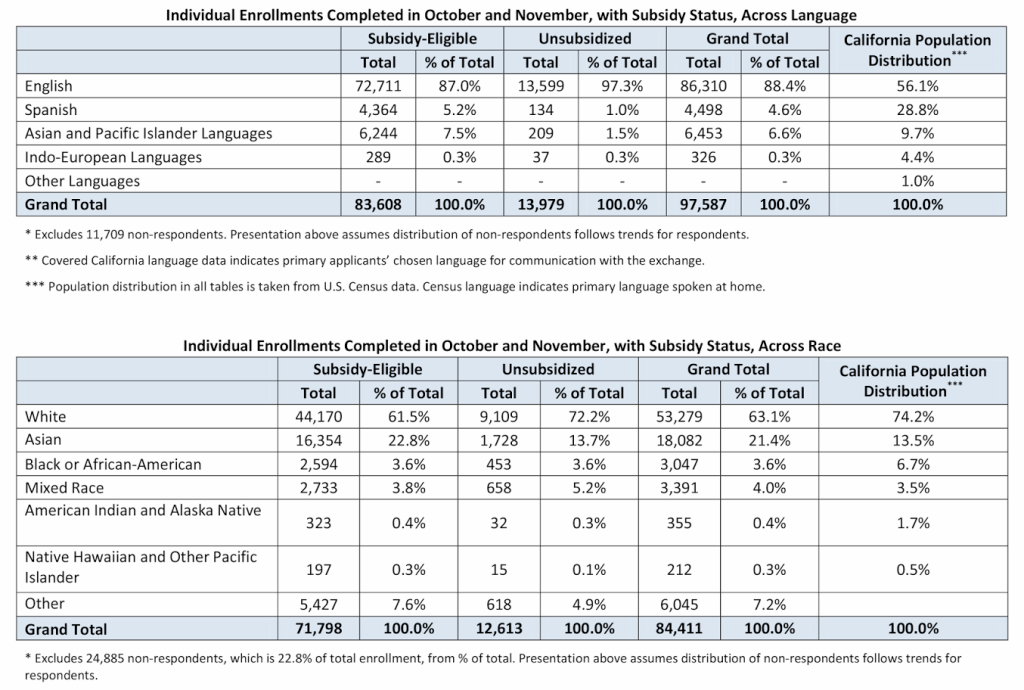 aca table cropped